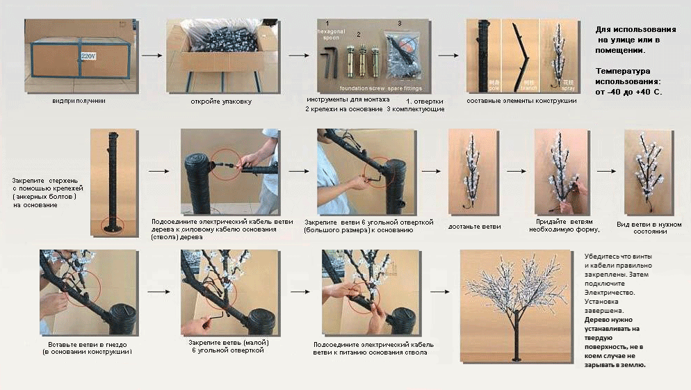 Инструкция по дереву. Инструкция по сборке сосны искусственной. Комплект для крепления деревьев. Светодиодное дерево, схема сборки. Подземное крепление для деревьев.